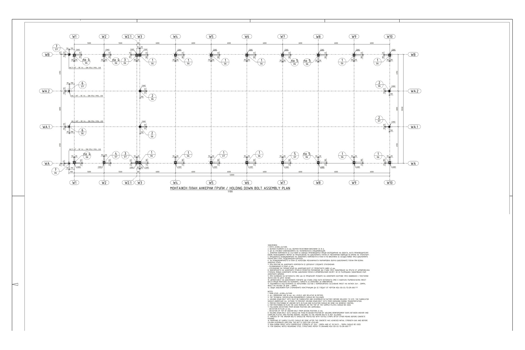 Structural Anchor Design